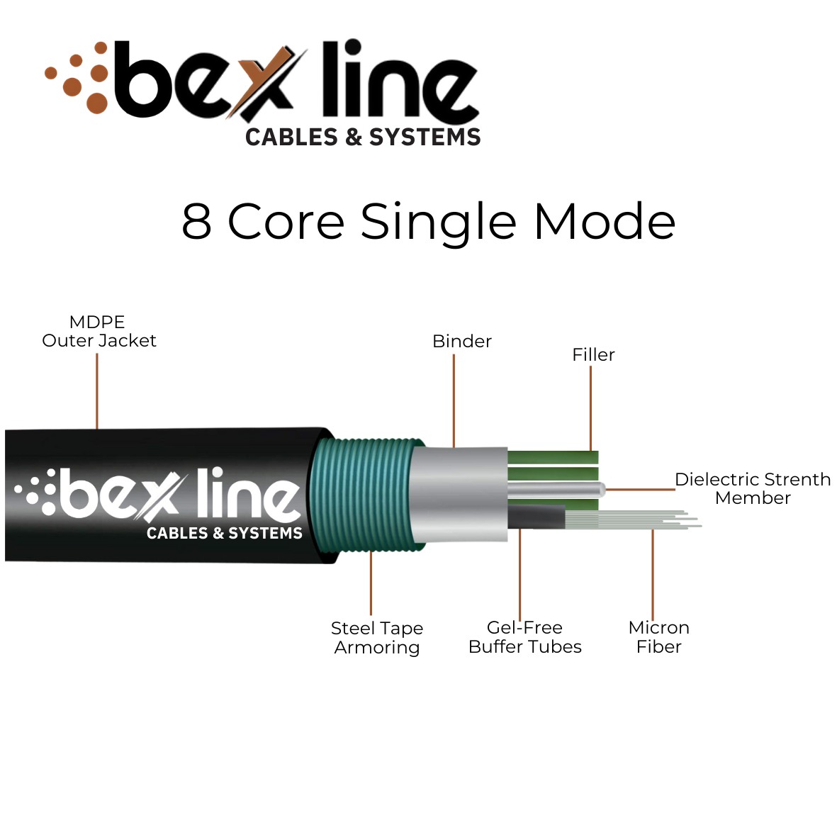 Fiber Optic Cable 8Core SingleMode