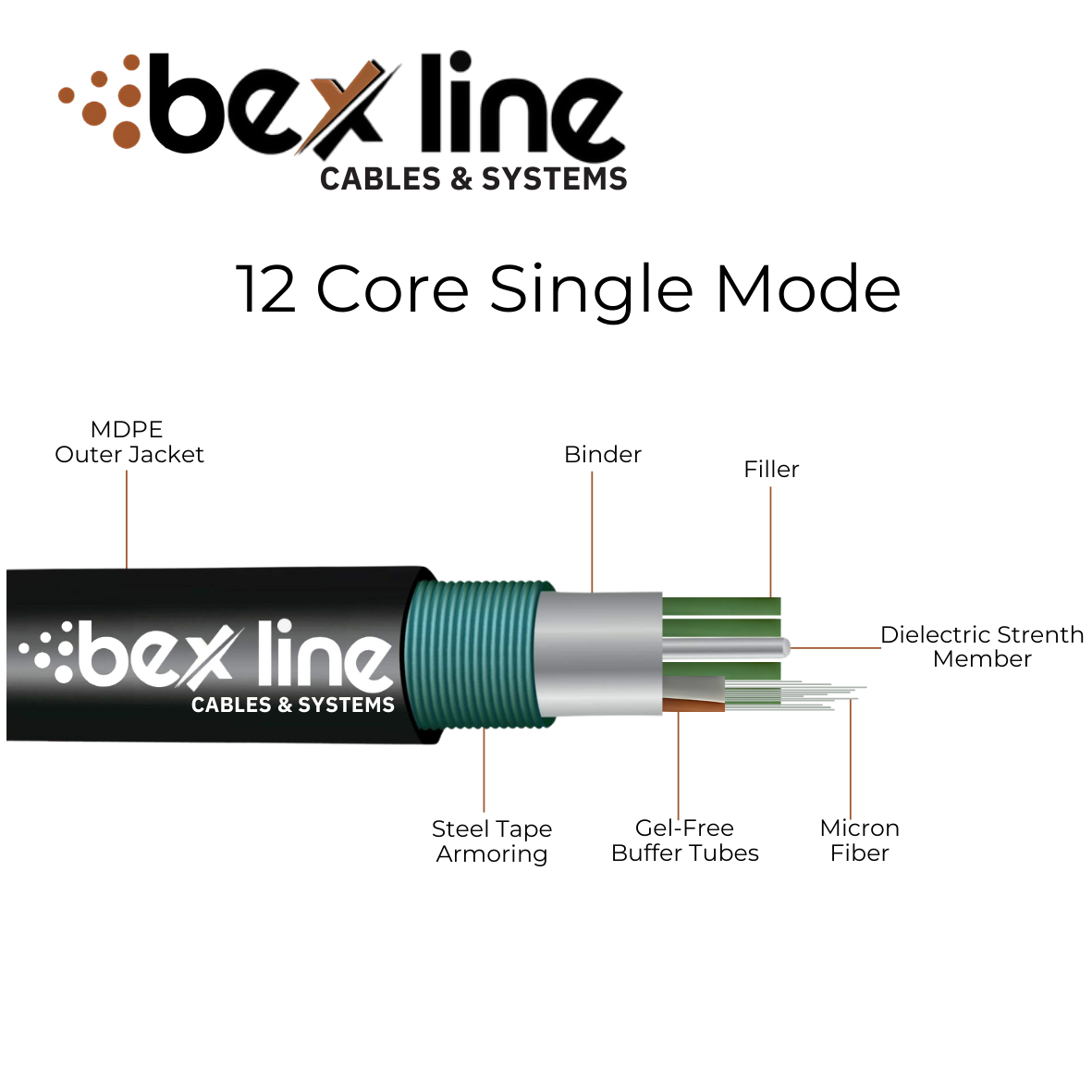 Fiber Optic Cable 12Core SingleMode