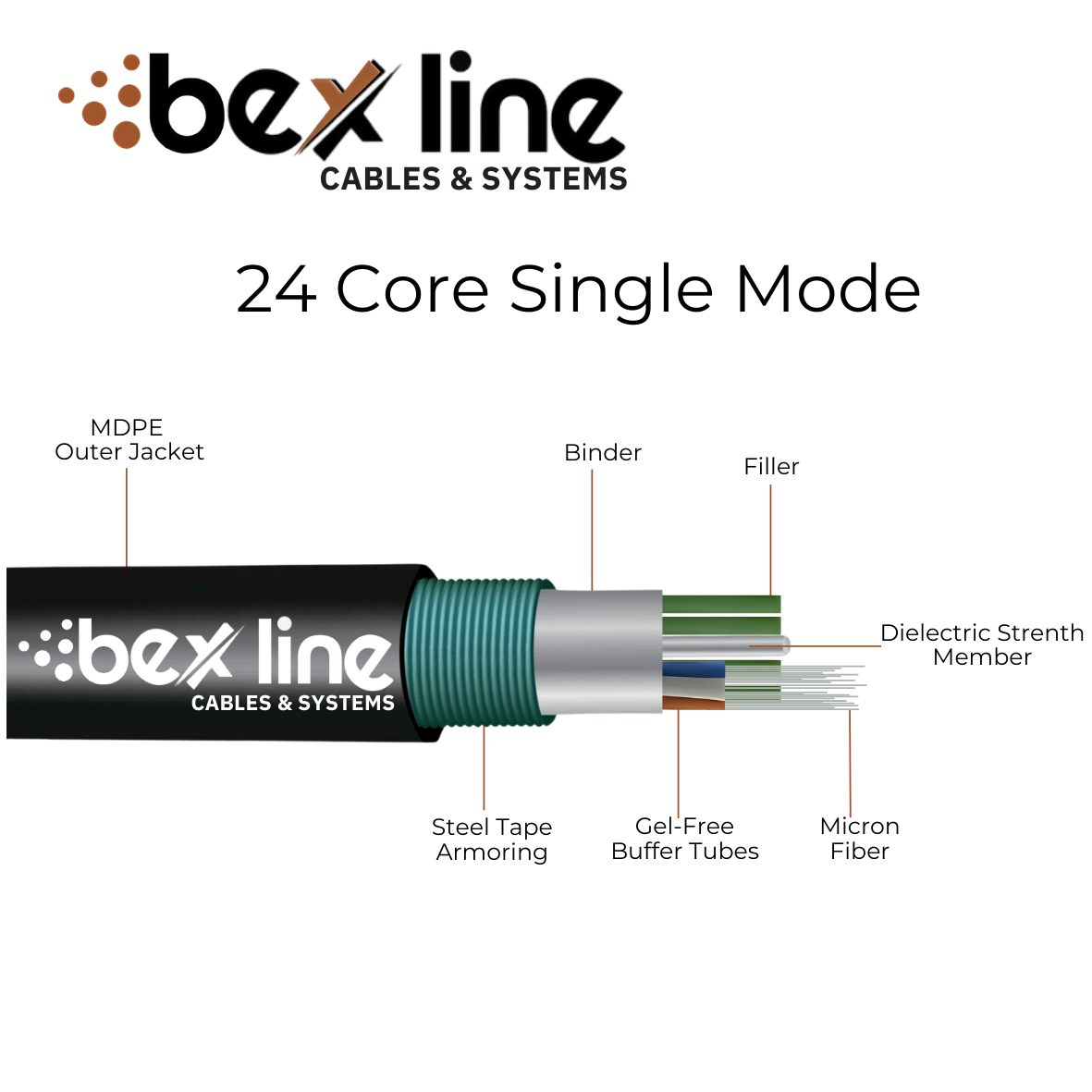 Fiber Optic Cable 24Core SingleMode
