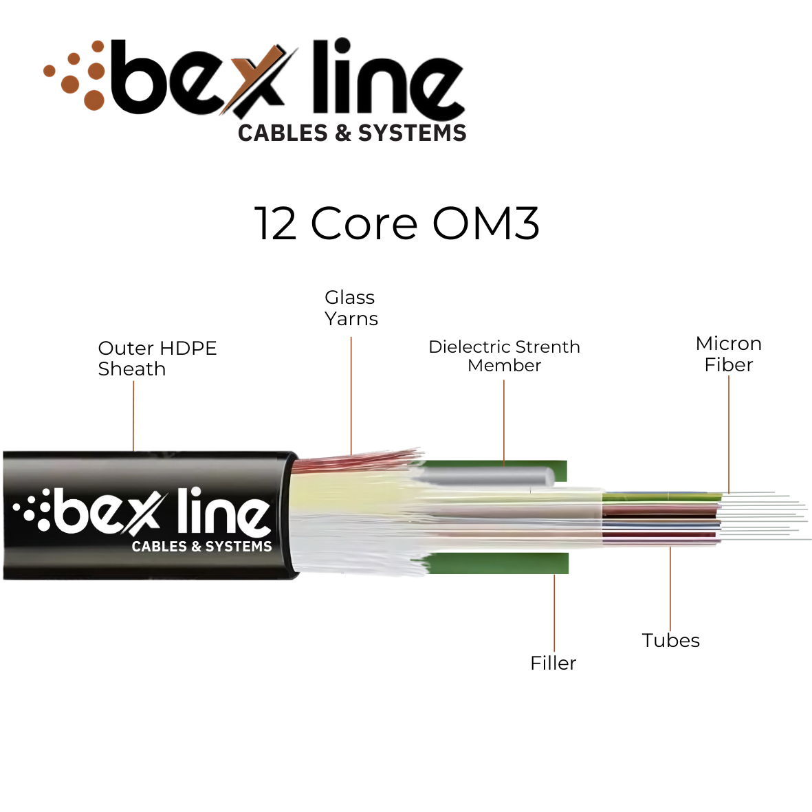 Fiber Optic Cable 12Core OM3